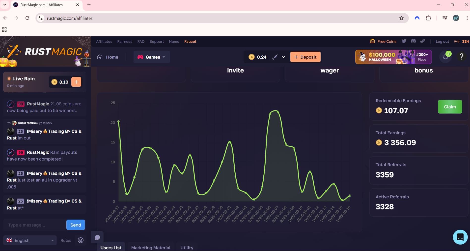 RustMagic affiliates